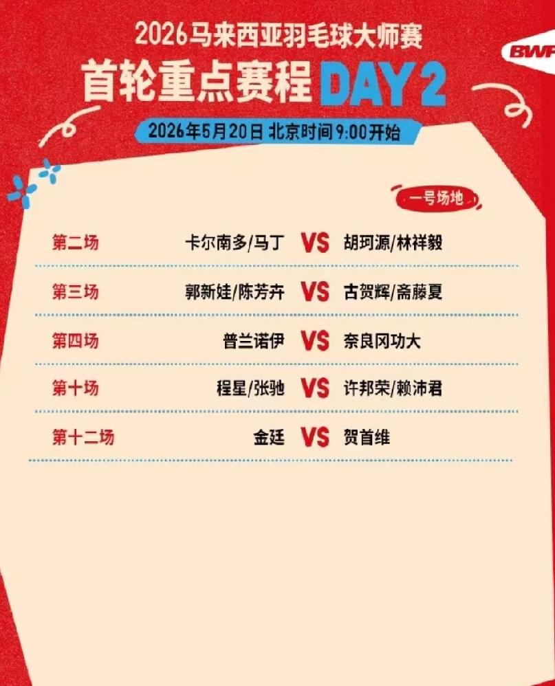 胡哲安赢麻了，朱轩辰累吐了，谁真扛住了？2026马来西亚大师赛刚打完资格赛。