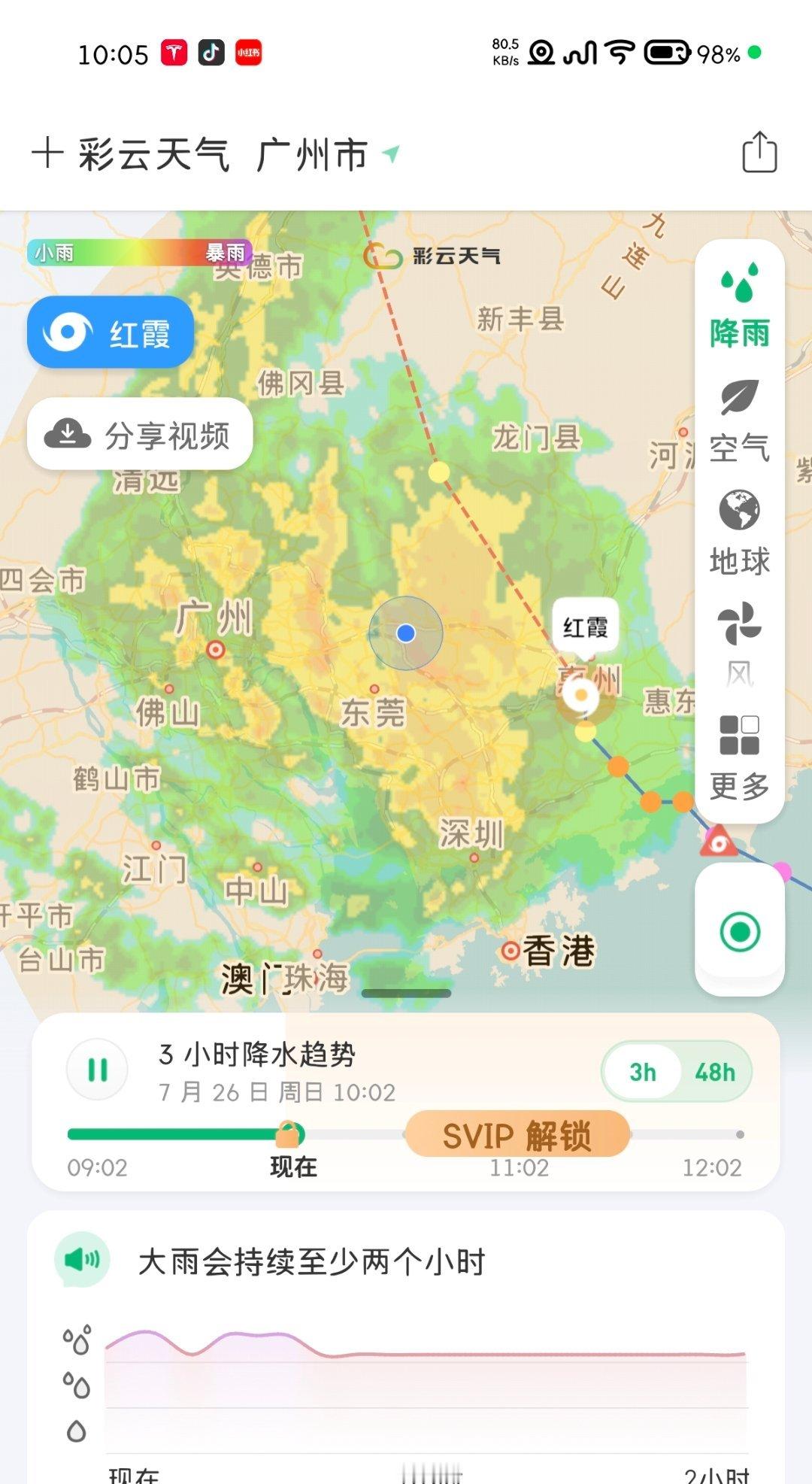 什么破台风还不是要起床上班