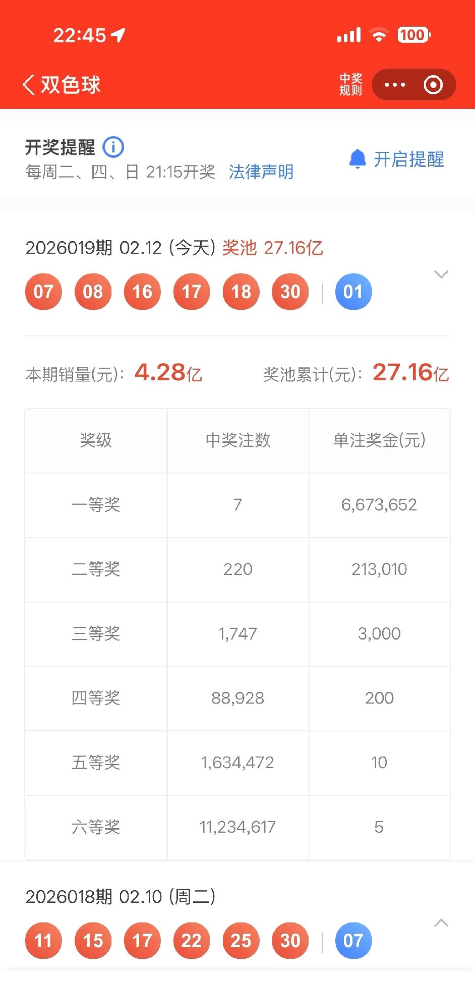 看到这次双色球的号码，第一反应是太不寻常了，没想到全国还有7注中了奖，难怪有人觉