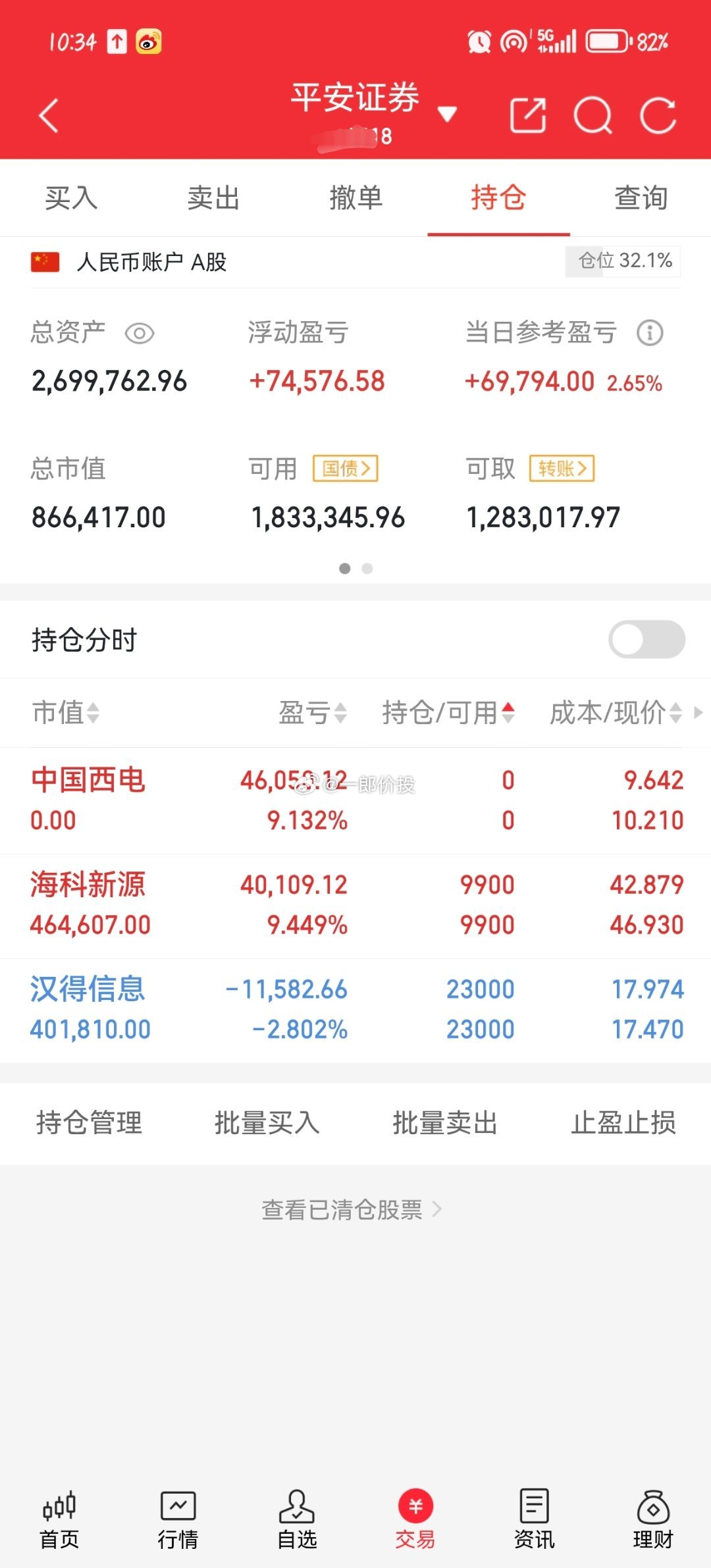 朋友们！一郎50w操作之旅每天真实更新持仓与操作，绝无半点水分！现在还是继续等