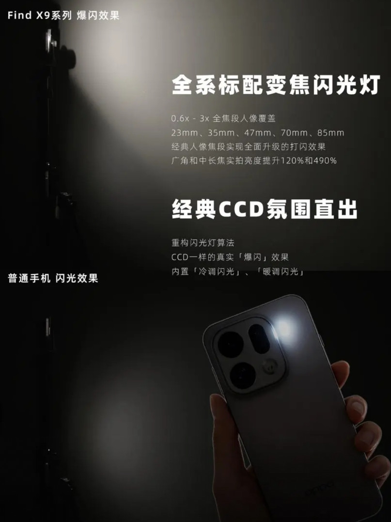 OPPO要变灯厂了吗？！本来以为X8U的柔光闪光灯已经够强了，结果没想到OP