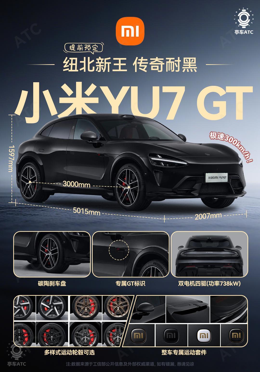 小米YU7GT这波预热海报一放出来，懂行的人一眼就能看出它的路数。这个“传奇耐