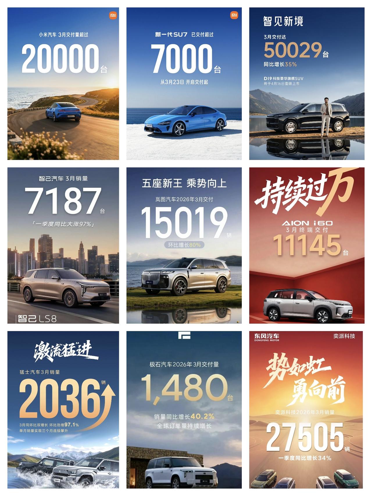 2026年3月汽车销量公布，零跑重回5万进入2026年前三个月，说实话都属于