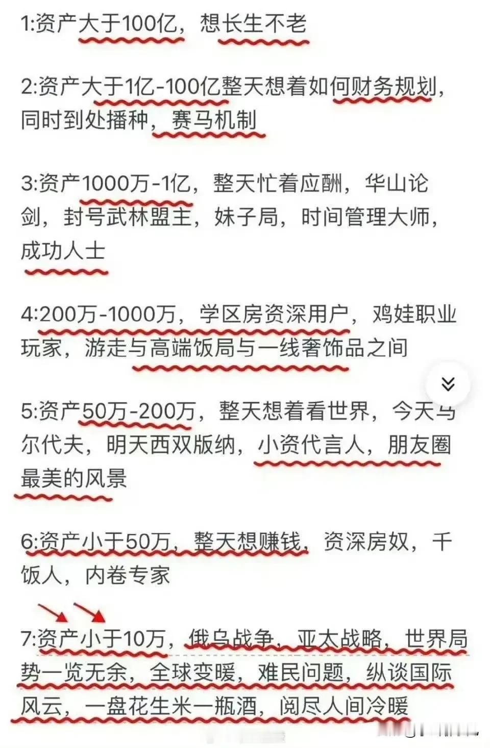 目前社会各阶层现状，太真实了。前面6条不一定准，但第7条一定准，因为我就是这样[