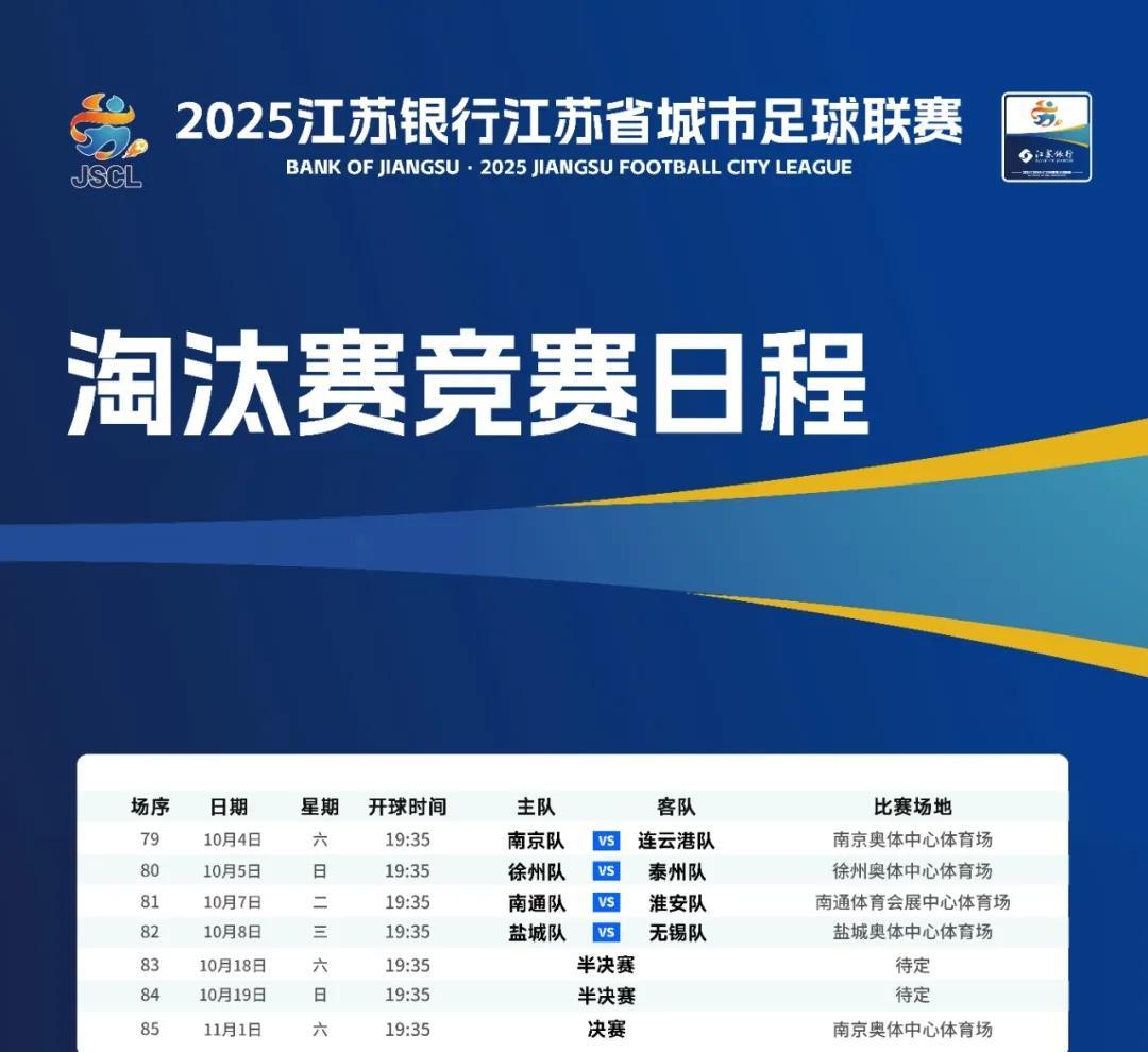 苏超后续阶段比赛日程已定，长假期间有四天都有比赛，苏超的魅力在于你以为的强队遇到