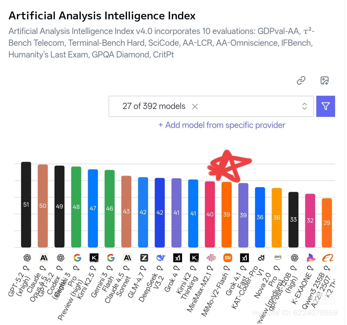 小米是真的很恐怖一家公司，不知道内部用的什么方法。我不说牛逼了，是吓人了。做汽车