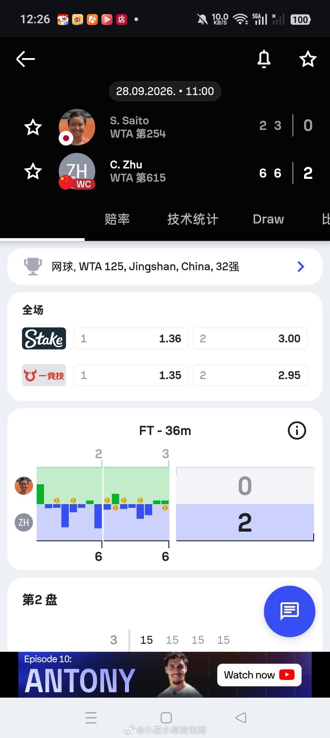 小花小草资讯wta【京山WTA125】女单正赛第一轮朱宸汀🇨?