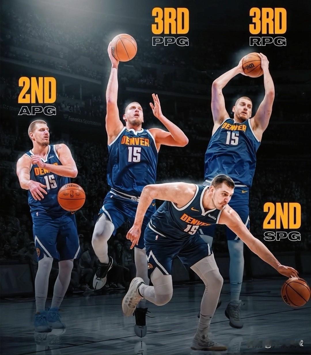 穆雷和约基奇越来越不搭了不是说穆雷能力不行，穆雷这场比赛打的不错。只是我搞不