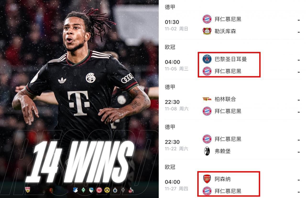 拜仁成记录粉碎机了！已经14连胜了，这要是再把米兰58场不败记录打破那就真的世界