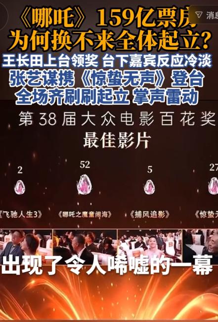 8月10日百花奖，《哪吒》获奖全场无人站起，《惊蛰无声》获奖全体起立。这电影