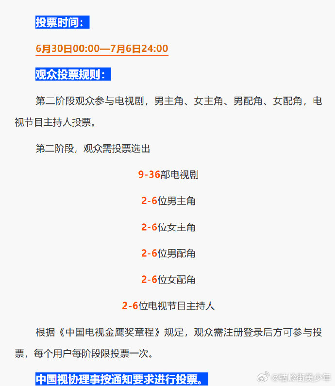 马上又有热闹看了，金鹰奖第二阶段投票明天开始，持续到7月6日24:00。最终观众
