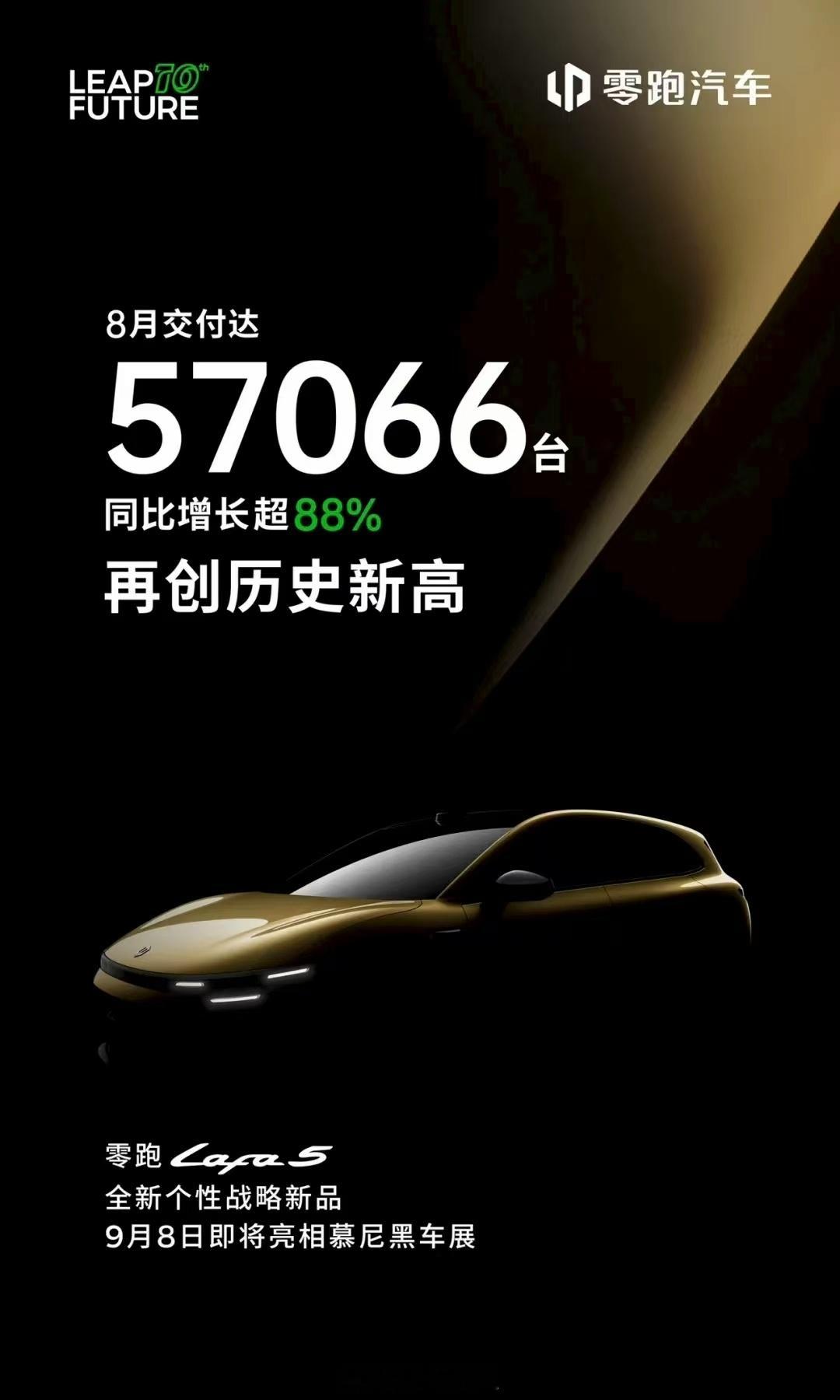 零跑汽车这个月的交付再创新高，交付达57066台，这都奔着6月去了已经过去的四