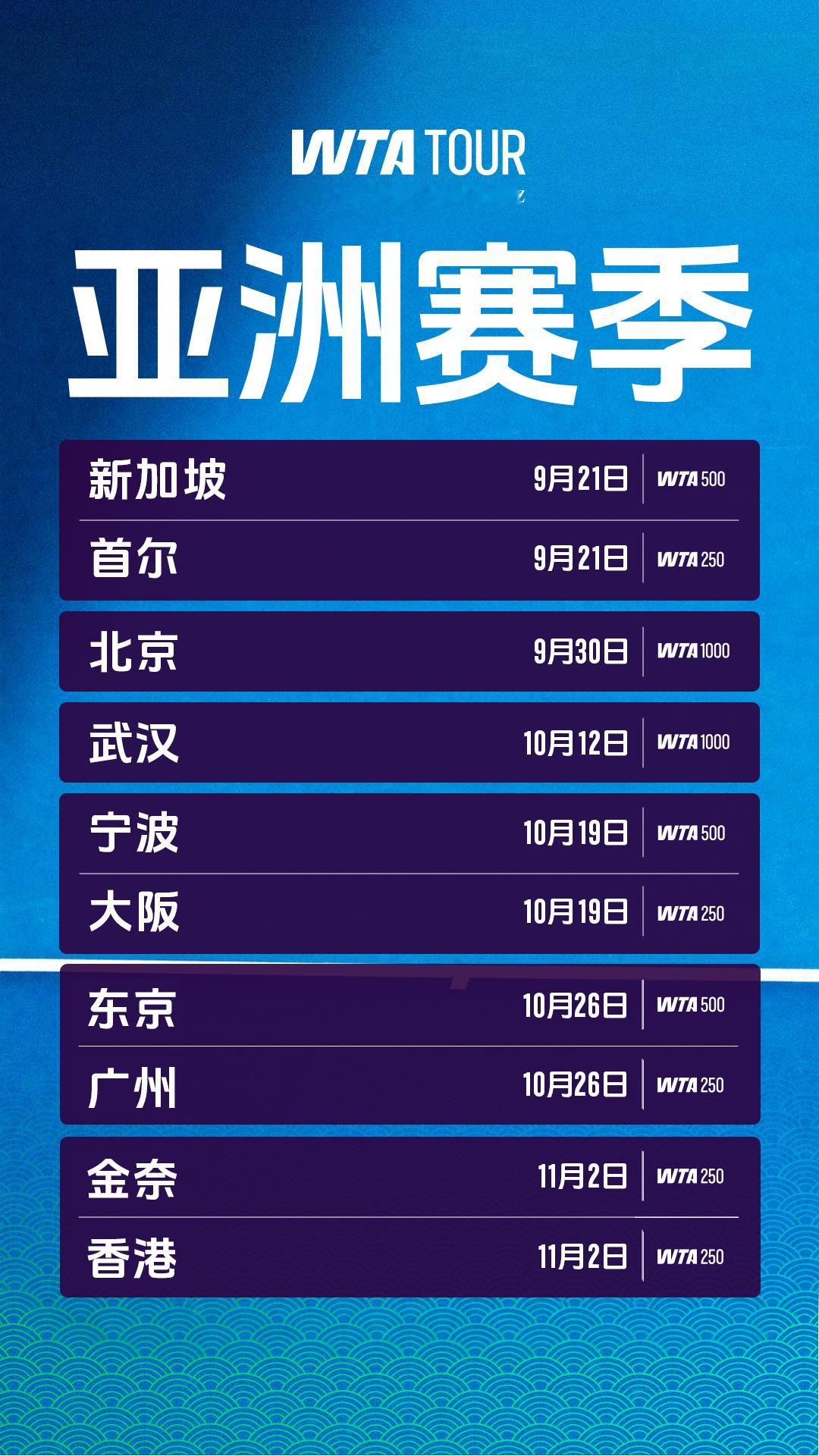 亚洲赛季加载中🌏请收好这份赛历🥳📅9月21日-9月27日🎾WTA500新