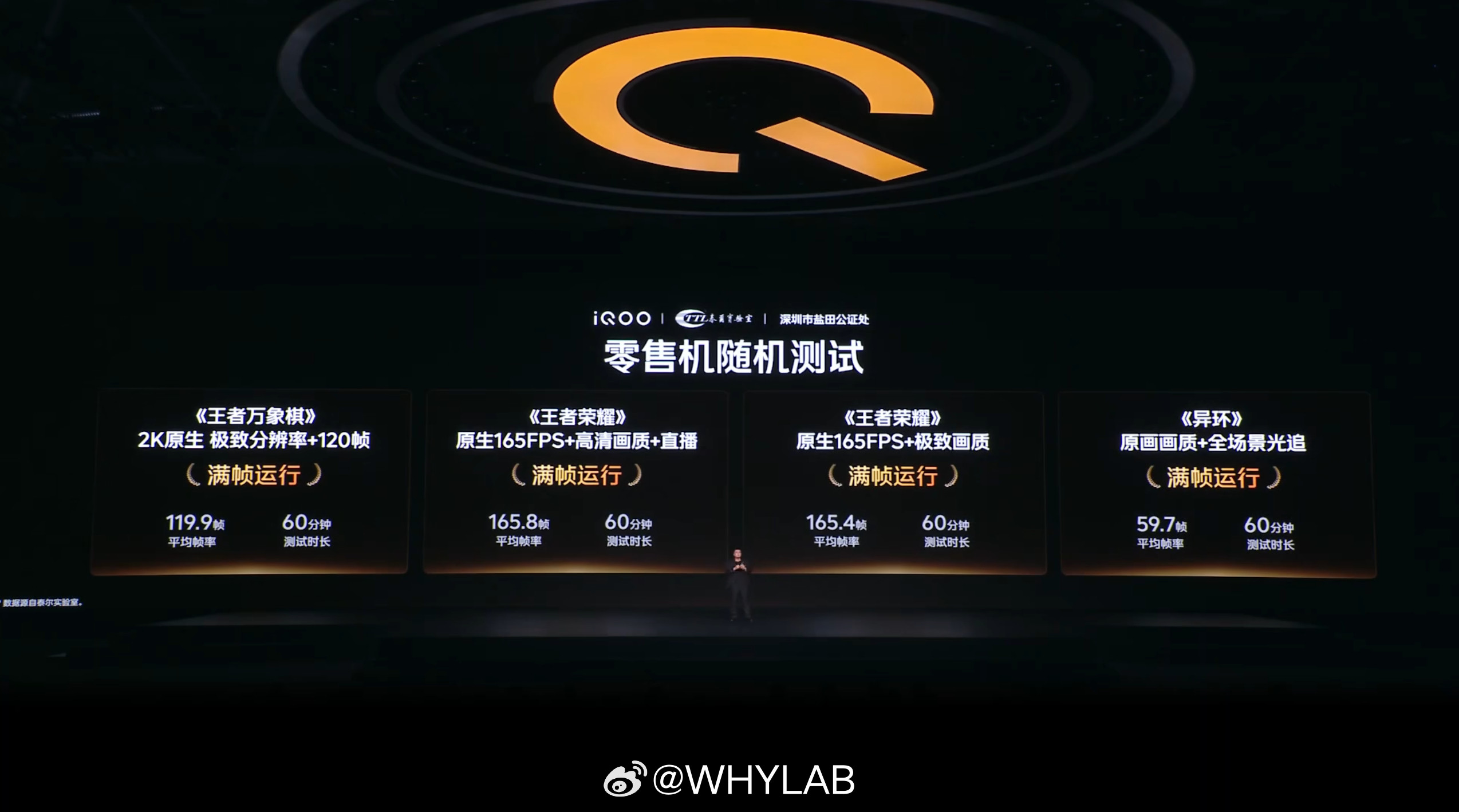 这个牛哇，回头我们也测测iQOO16的零售机​​​