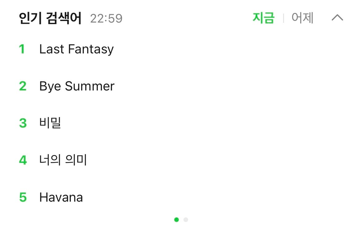 刚结束了春节特辑IU演唱会后MELON检索语榜单