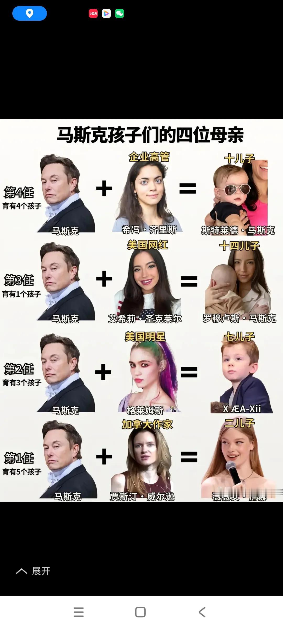网传，这个马斯克有14个孩子，太吓人了，，他是一个大企业家，日理万机，好多事要