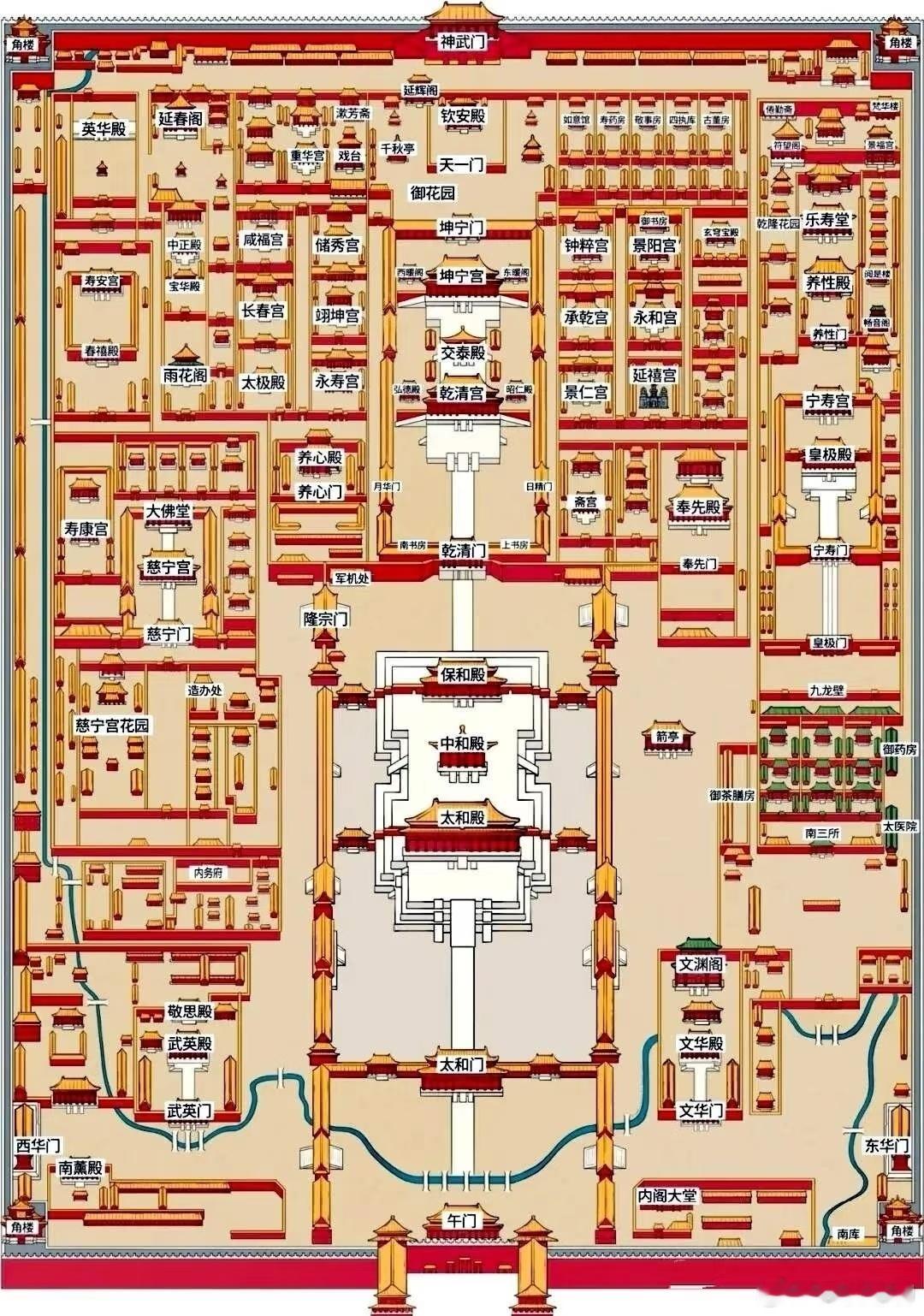 紫禁城的详细布局！下次去玩的时候可以多逛逛。