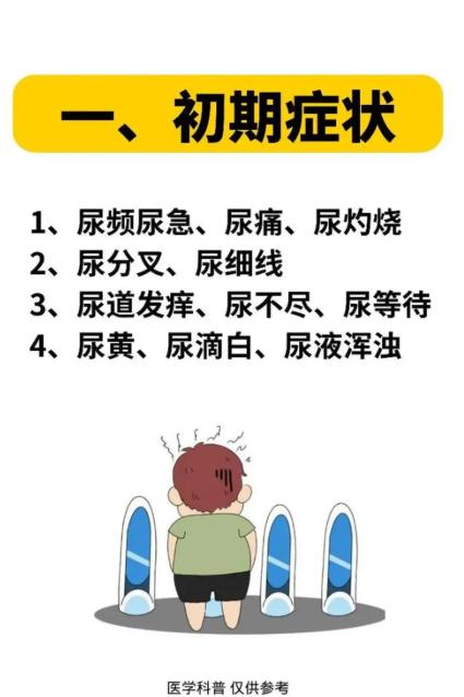 前列腺问题发展的三个阶段