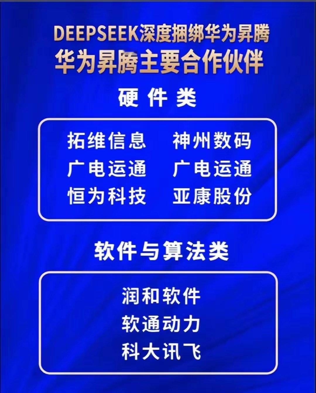 DeepSeek和华为昇腾深度捆绑合作，这背后涉及到不少企业。像拓维信息，是华为