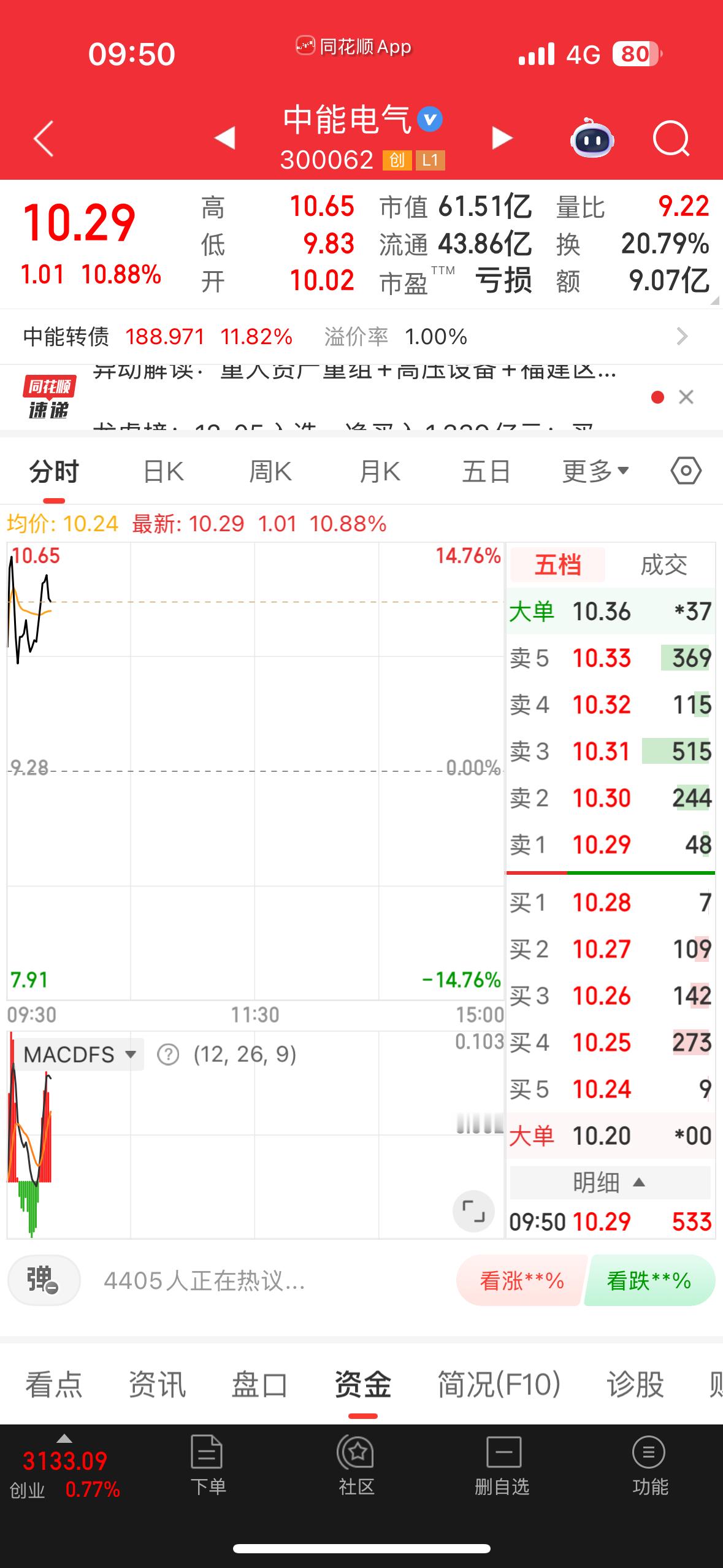 周五分享的中能今天又是稳稳的十几个点就问你们爽不爽。