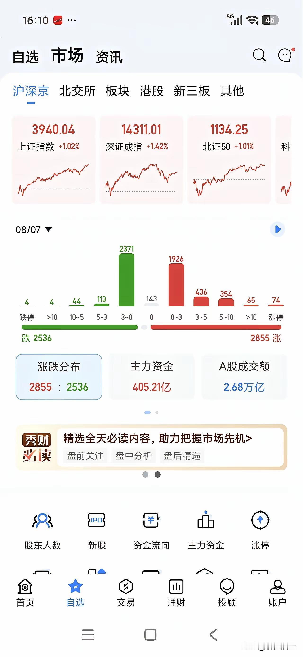 个人感觉真正全面的大牛市，还是要等待美联储开启降息周期。国内目前的货币宽松政策留