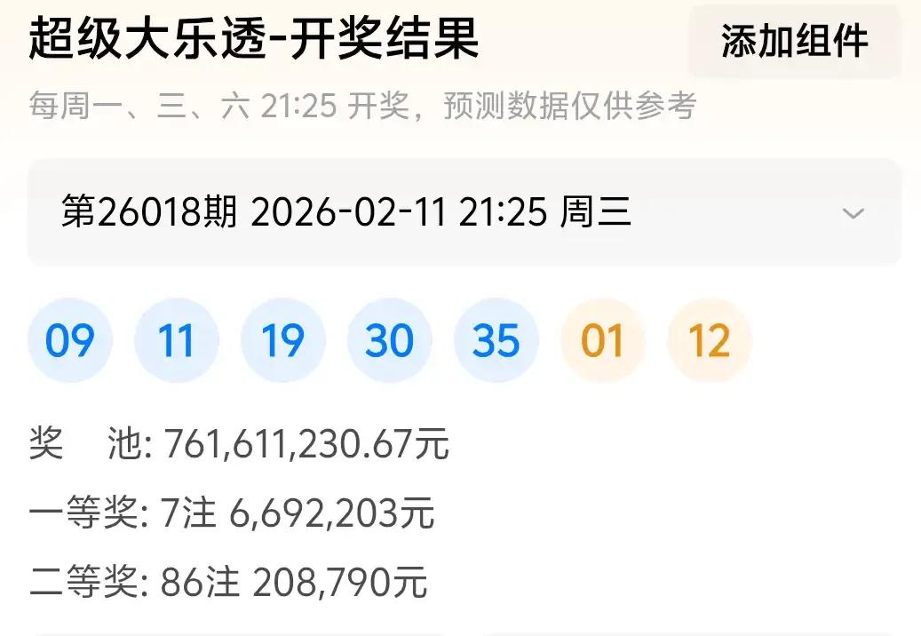 上期前区开出四奇一偶，无蓝球黄球号，本期估计有回补2，4，5，6，22，23，2