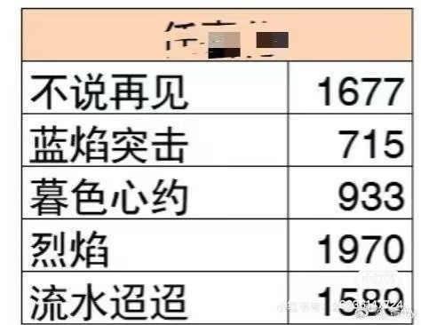我们观众真不关心这些虚的毕竟职场生态一向如此啊女同事项目成绩好升职遭眼红粉圈一