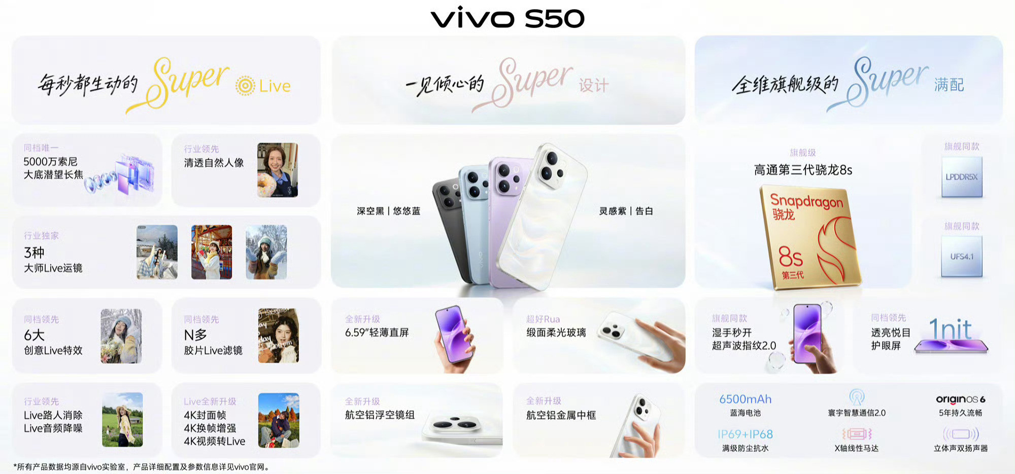 全新发布的vivoS50和vivoS50Promini提升巨大，从内而外