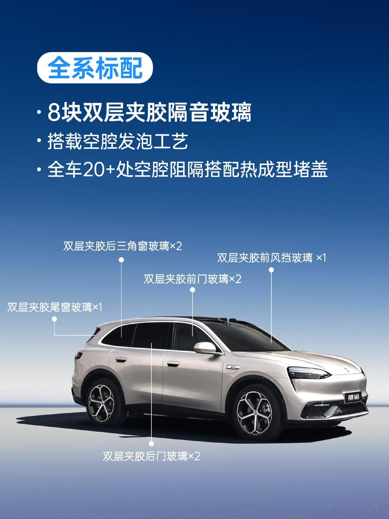 长途自驾总被噪音搞得心烦，问界M6帮你告别听觉疲劳节假日长途自驾本开心，却被持