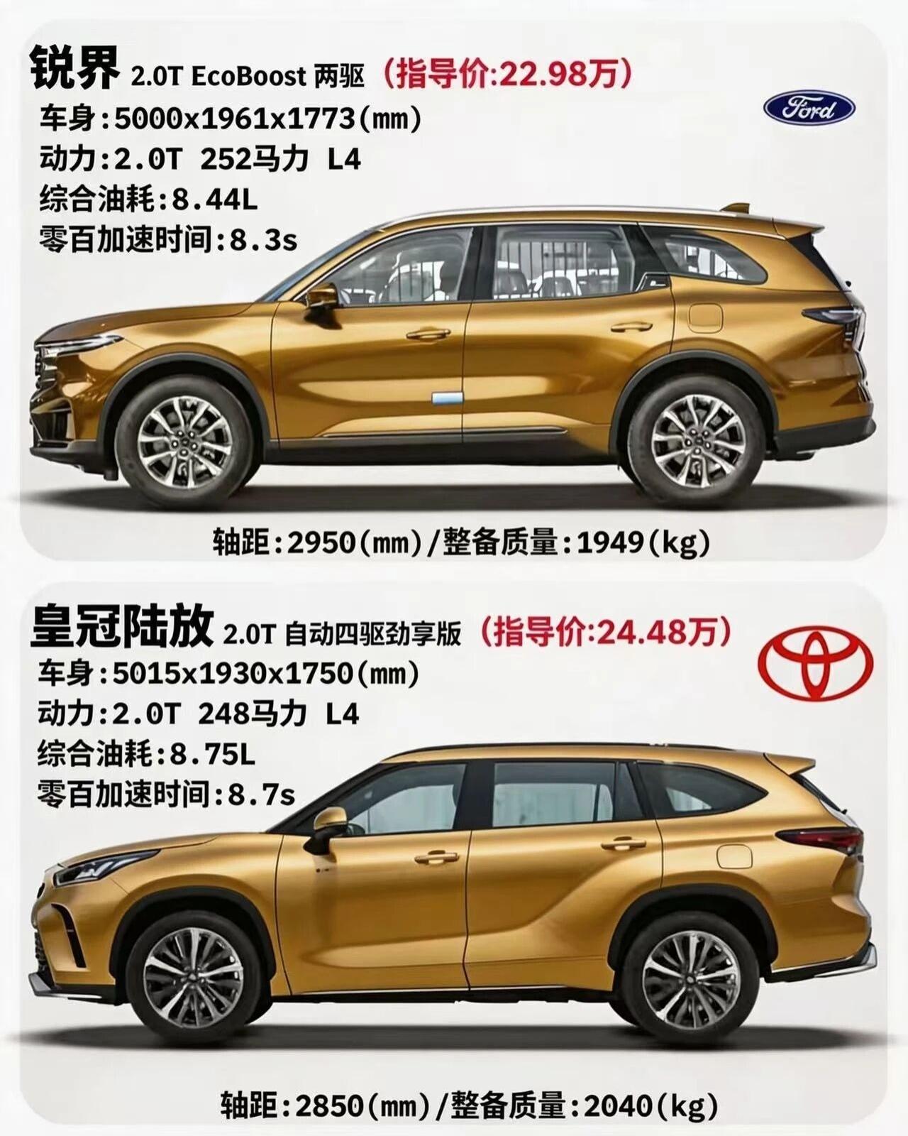 福特锐界VS皇冠陆放，23万级中型SUV怎么选23万合资7座硬碰硬！锐界对决皇冠