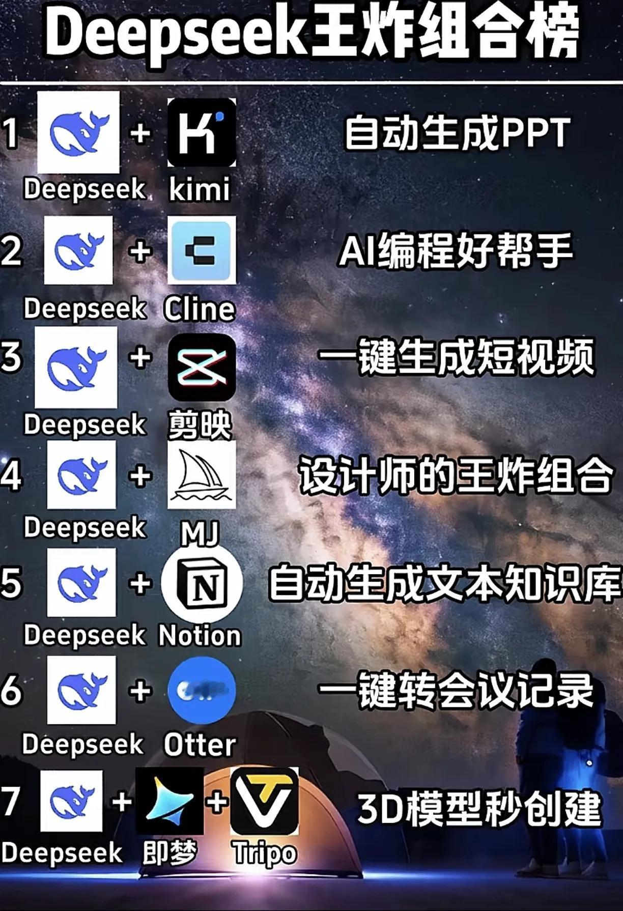 普通人如何用好DeepSeek，帮助我们赚米？首先，DeepSeek一共开放了