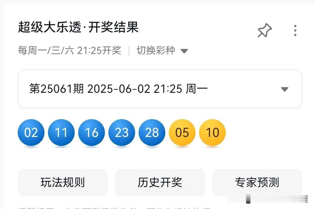 预测成绩揭晓，基本符合预期，满分实在难！大乐透开出0211162328