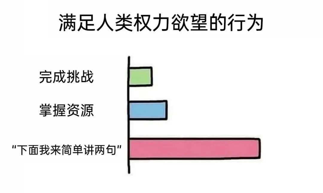 难怪领导都这么喜欢开会[笑着哭]meme​​​