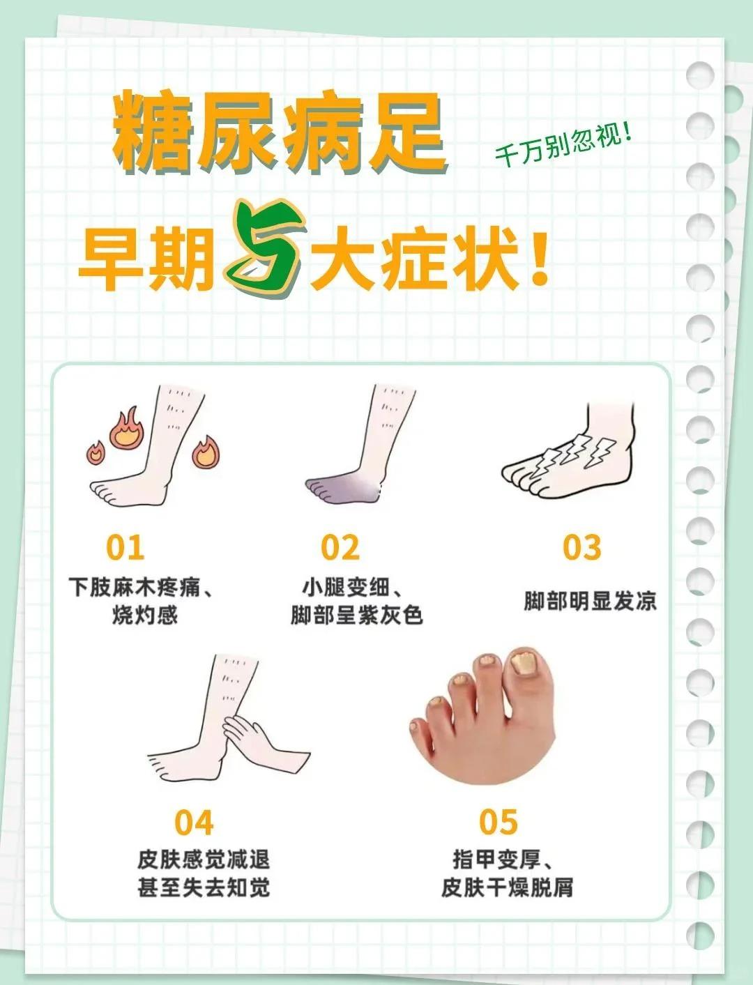 每天查脚！糖尿病足自我检查方法！