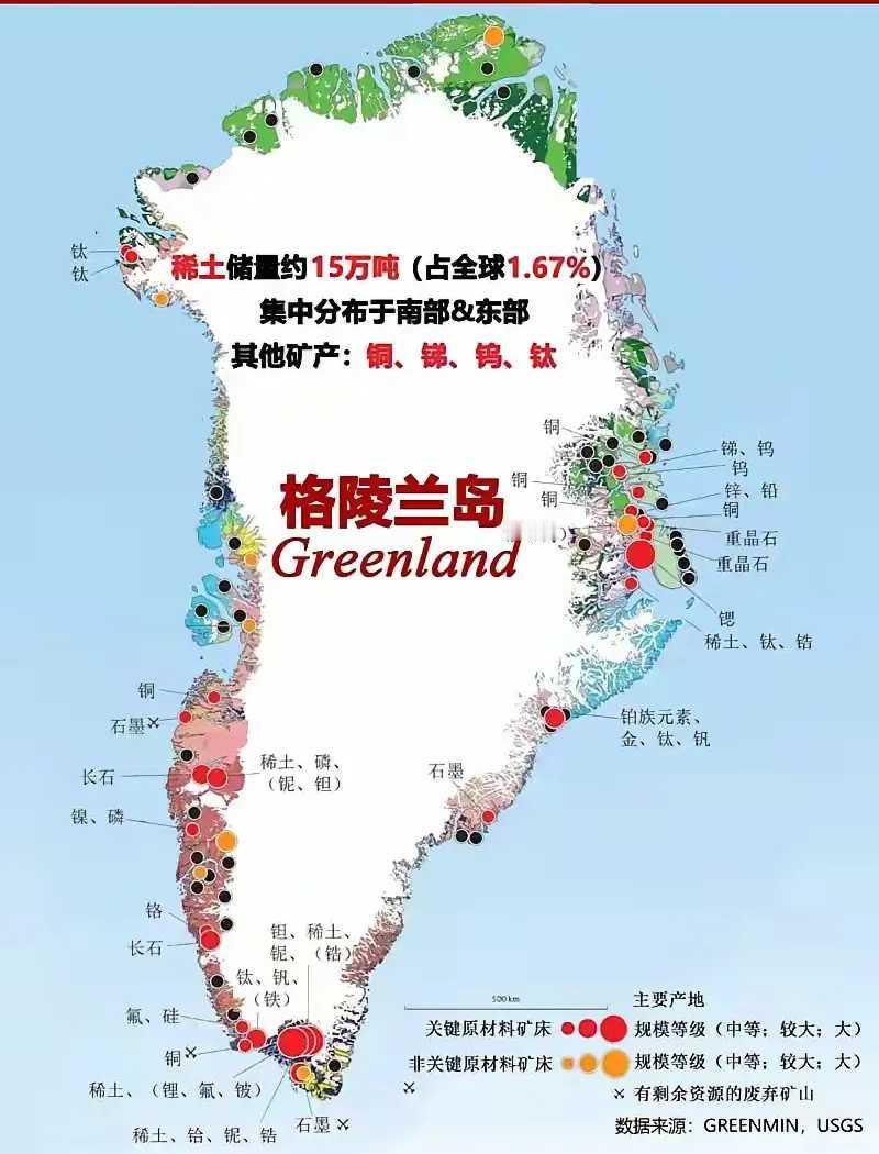 难道就为了这点稀土？