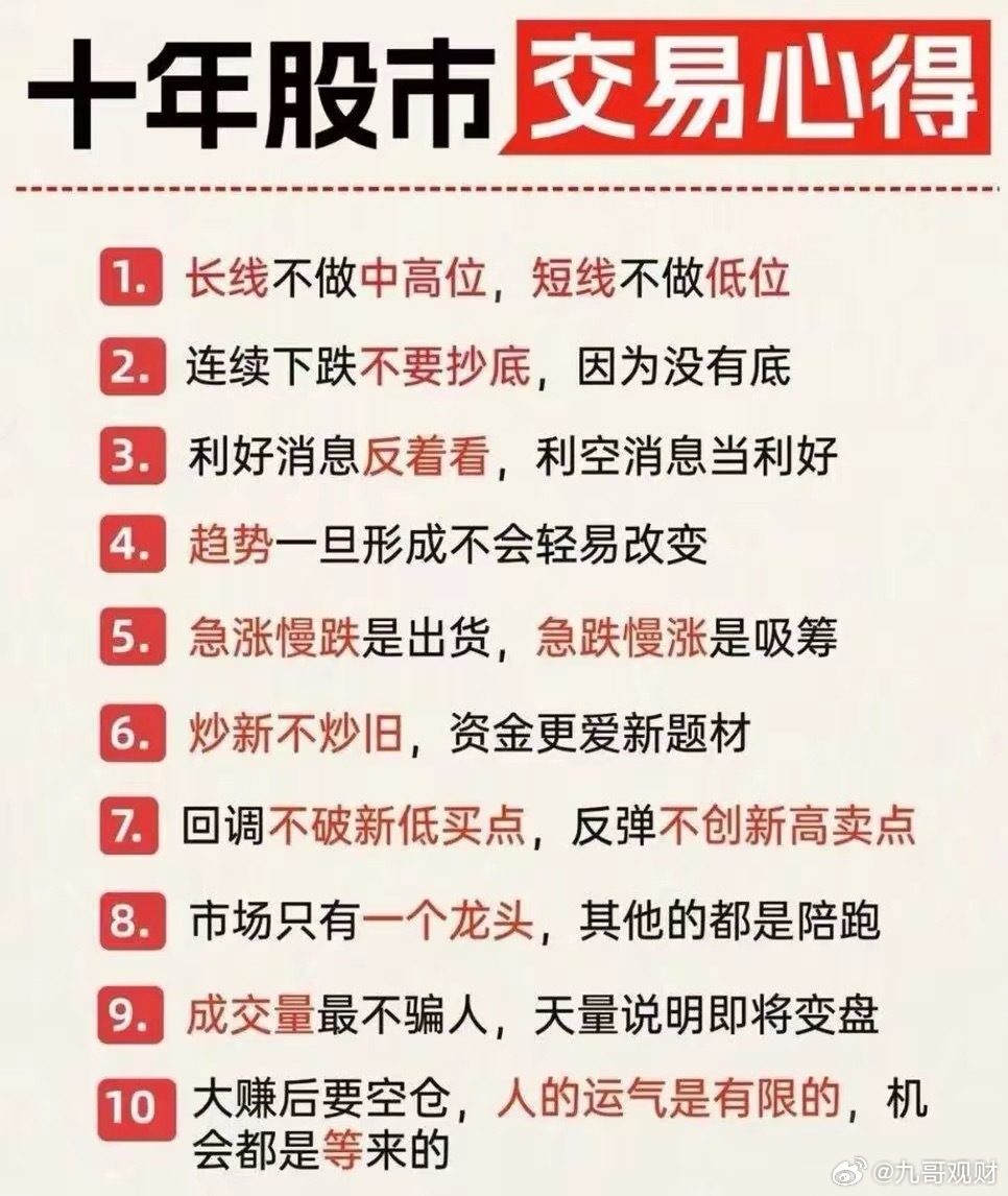 十年沉浮，才慢慢读懂这十条交易铁律✨1、长线不做中高位，短线不做低位2、连续下跌