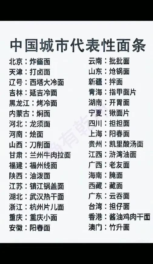 中国城市代表性面条：河南：烩面浙江：杭州片儿面广东：云吞面可以看出，各