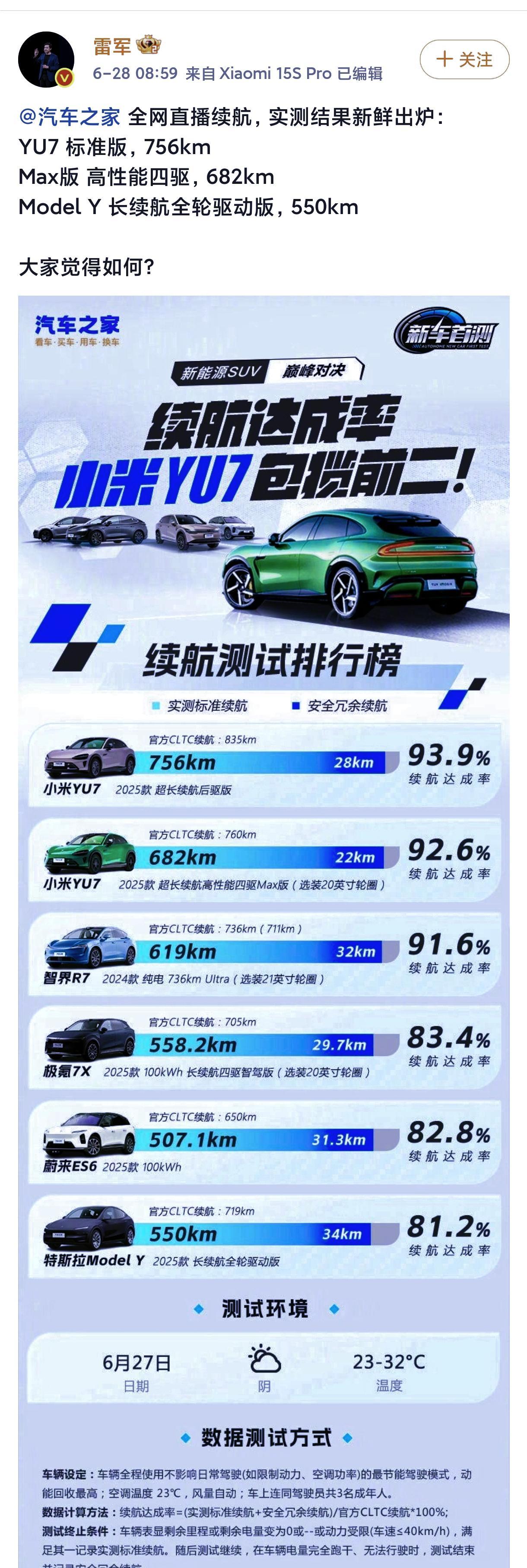 雷军虽然没有明说但是默默的把YU7的两份续航成绩发了出来说句难听的，平时不都