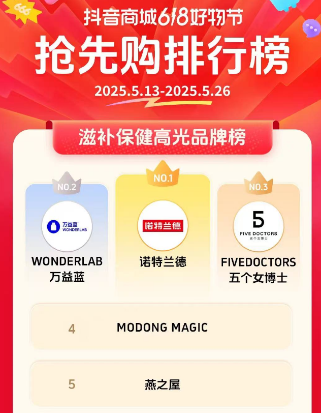 “抗衰神药”还是“智商税”? 卷入风波的麦角硫因有何来头