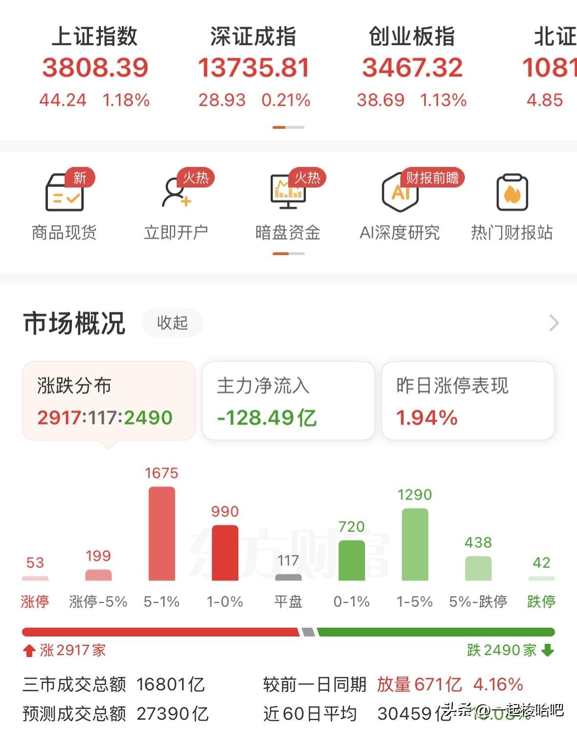 市场高开之后剧烈波动，资金切换喝酒吃药挖煤，光芯走势继续低迷，接下来如何应对？