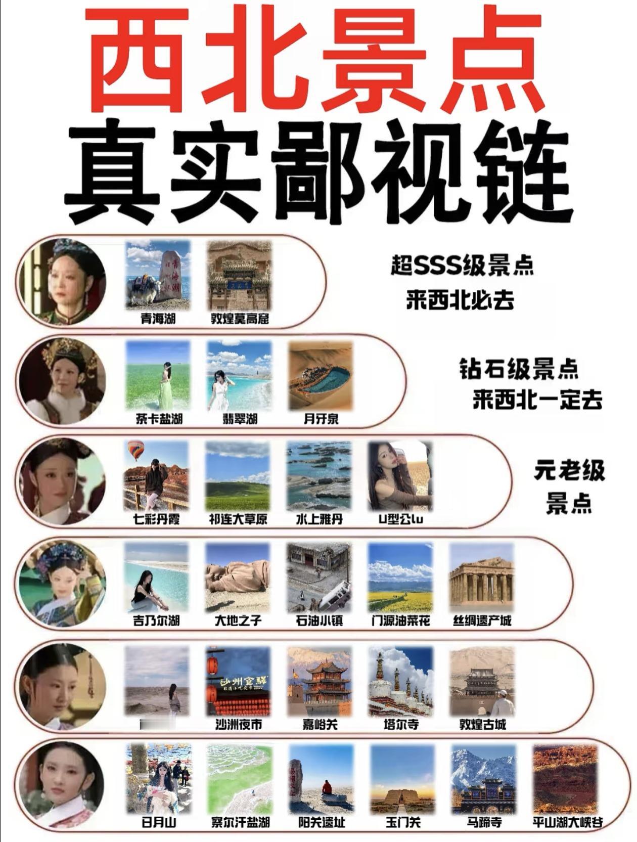 大西北旅行景点排行榜出炉，附攻略，请查收！