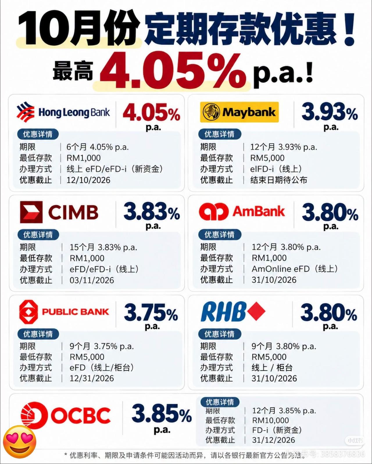 网上提到的“存款利率普遍上调”这个说法，需要分情况来看，因为目前中国存款利率的整