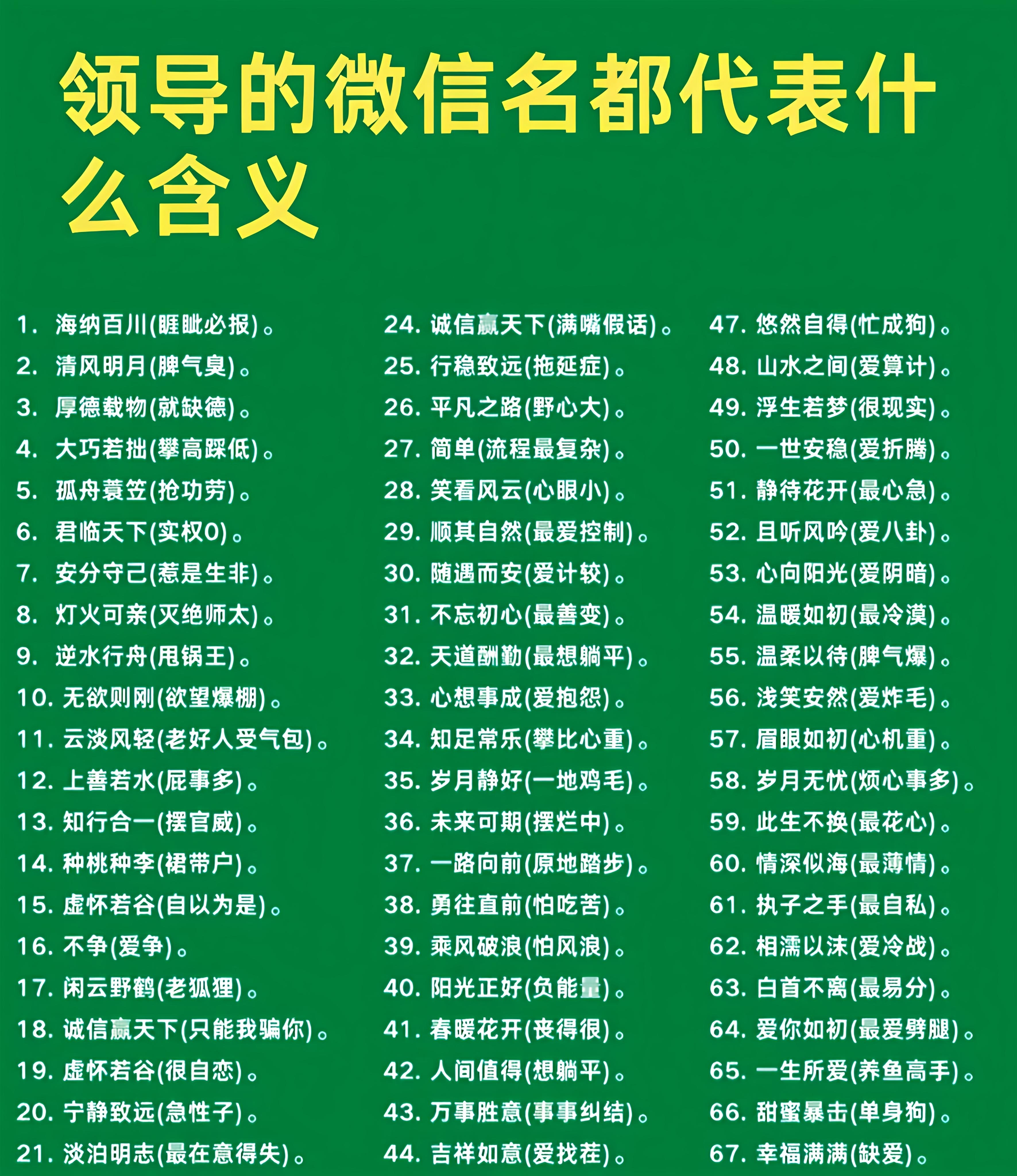 领导的微信名都代表什么含义？