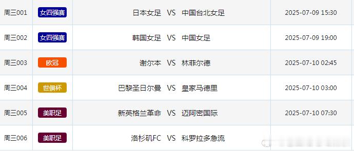 7.9竞彩赛场次共6场！​​​