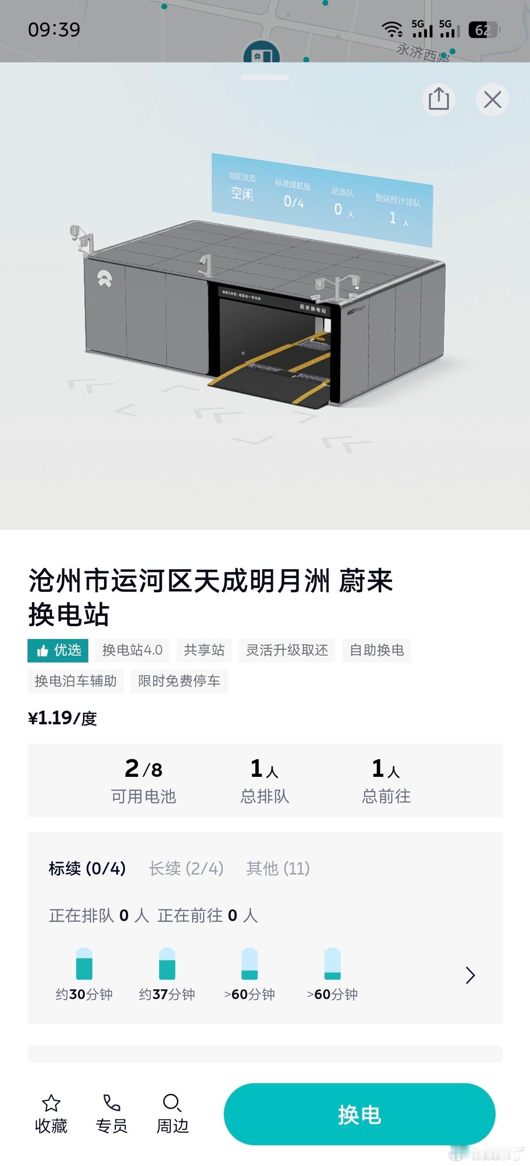 元旦回老家，正好家旁边开了新换电站，方便了很多，但是果然是乐道的亲爹，这乐道的电