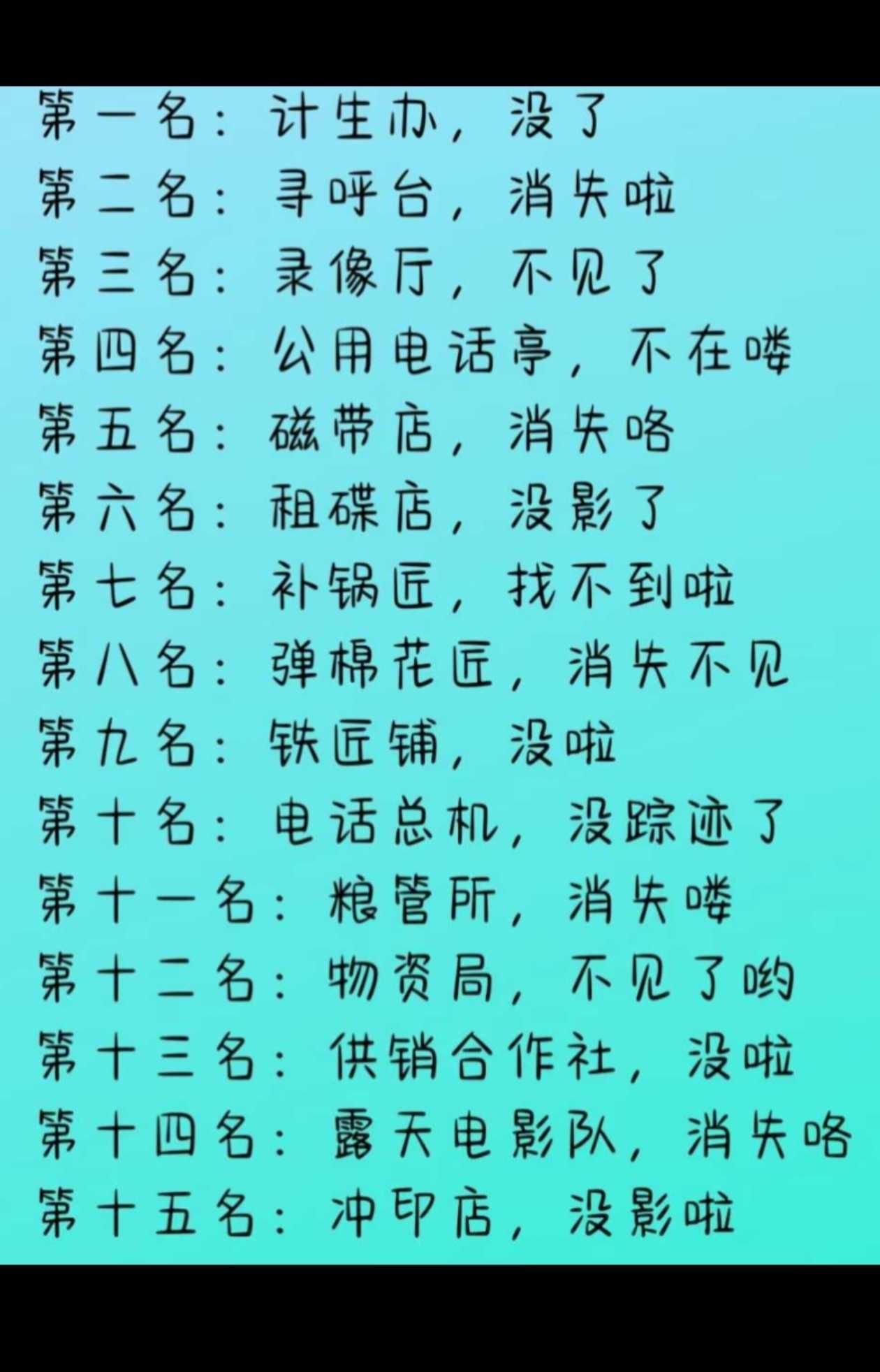 已经没落消失的十五家单位！