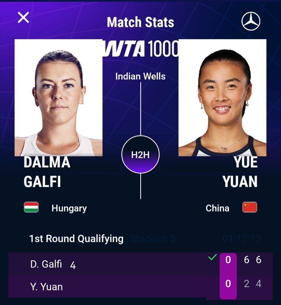 WTA1000印第安维尔斯站资格赛首轮，袁悦2-64-6不敌加尔菲，无缘晋级。