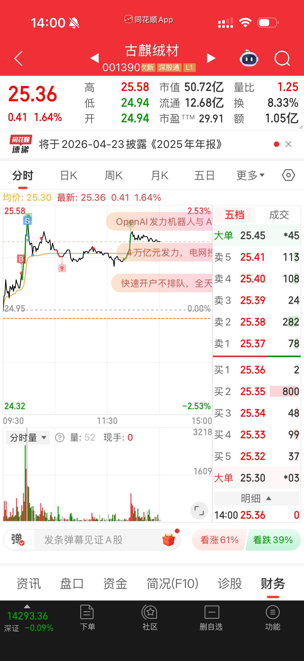 出现大买单被快速吃掉，核心是有资金主动兑现筹码，并非市场自然成交，具体分三种信号