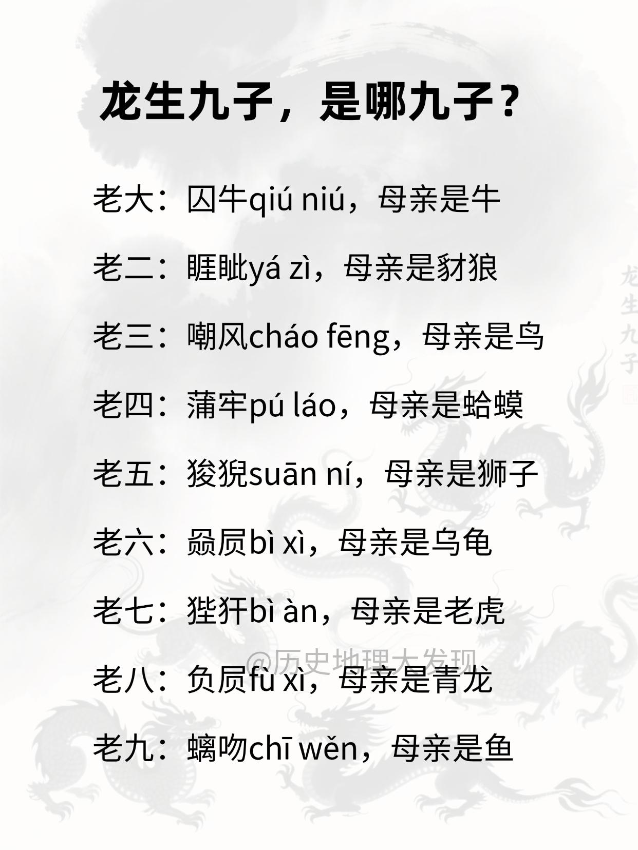 龙生九子是哪九子？