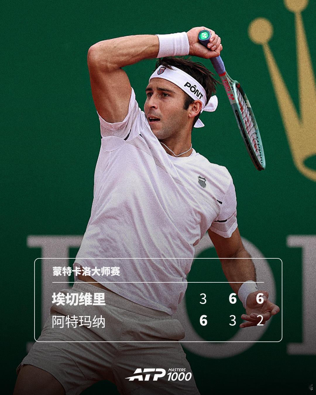 埃切维里将战阿尔卡拉斯ATP1000蒙特卡洛大师赛第二轮，里约站冠军埃切维里以